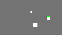 Annotation Visualization