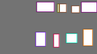 Annotation Visualization