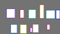 Annotation Visualization