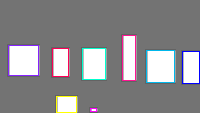 Annotation Visualization