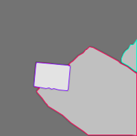 Annotation Visualization