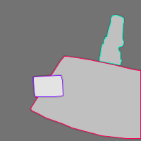 Annotation Visualization