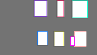 Annotation Visualization