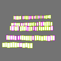 Annotation Visualization