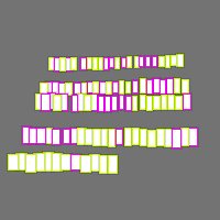 Annotation Visualization
