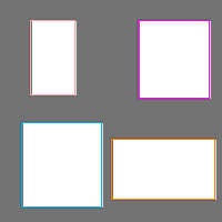 Annotation Visualization
