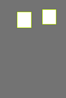 Annotation Visualization