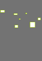 Annotation Visualization