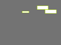 Annotation Visualization