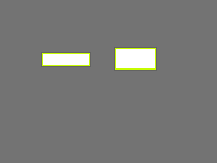 Annotation Visualization