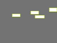 Annotation Visualization