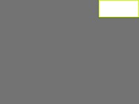 Annotation Visualization