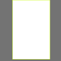 Annotation Visualization
