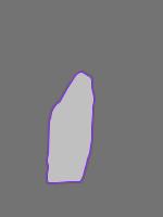 Annotation Visualization
