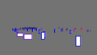 Annotation Visualization