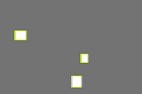 Annotation Visualization