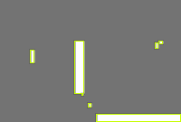 Annotation Visualization