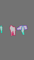 Annotation Visualization