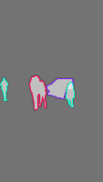 Annotation Visualization