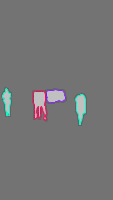 Annotation Visualization