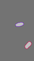 Annotation Visualization