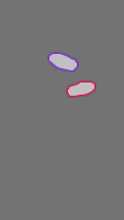 Annotation Visualization