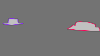 Annotation Visualization