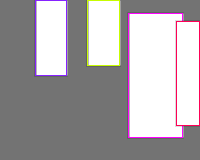 Annotation Visualization