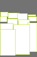 Annotation Visualization