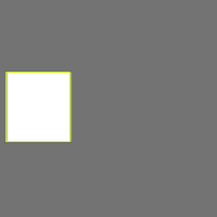 Annotation Visualization