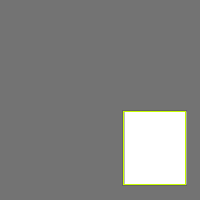 Annotation Visualization