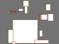 Annotation Visualization