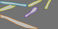 Annotation Visualization