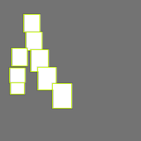 Annotation Visualization