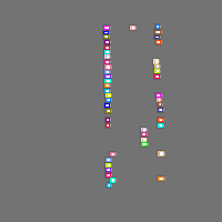 Annotation Visualization