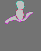 Annotation Visualization