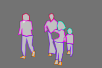 Annotation Visualization