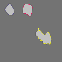Annotation Visualization