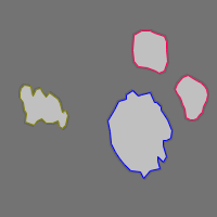 Annotation Visualization