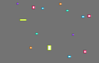 Annotation Visualization