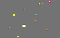 Annotation Visualization