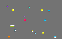 Annotation Visualization
