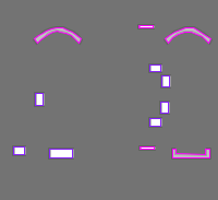 Annotation Visualization