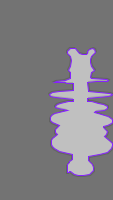 Annotation Visualization