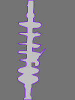 Annotation Visualization