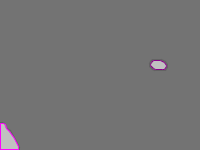 Annotation Visualization