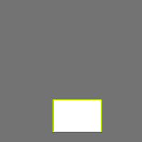 Annotation Visualization