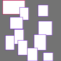 Annotation Visualization