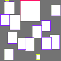 Annotation Visualization