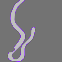 Annotation Visualization